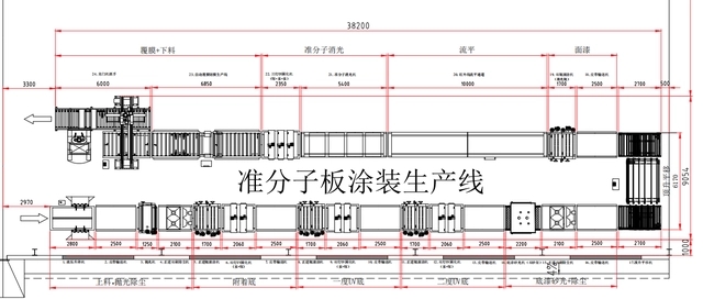 肤感板生产线